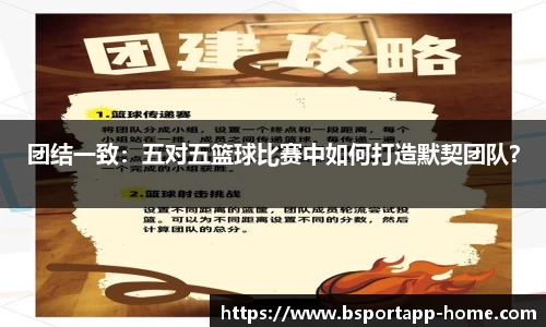 团结一致：五对五篮球比赛中如何打造默契团队？